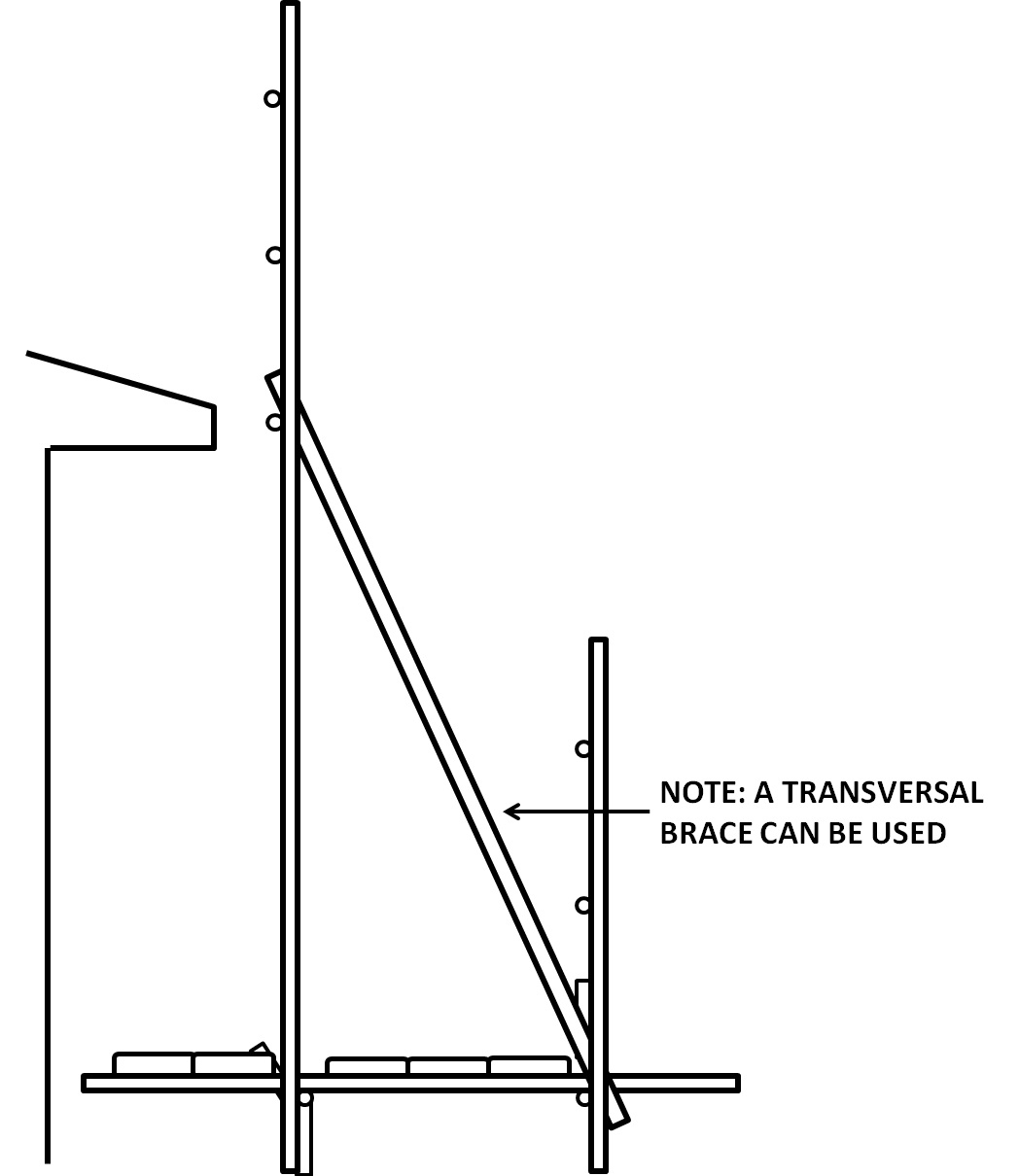 Legislative Interpretations Scaffolding as Guardrails Acceptable