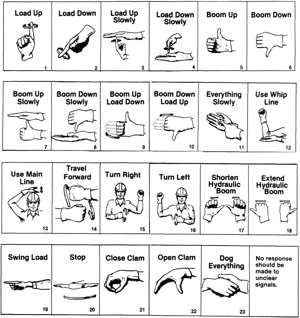 safety talk hoisting signals demonstration